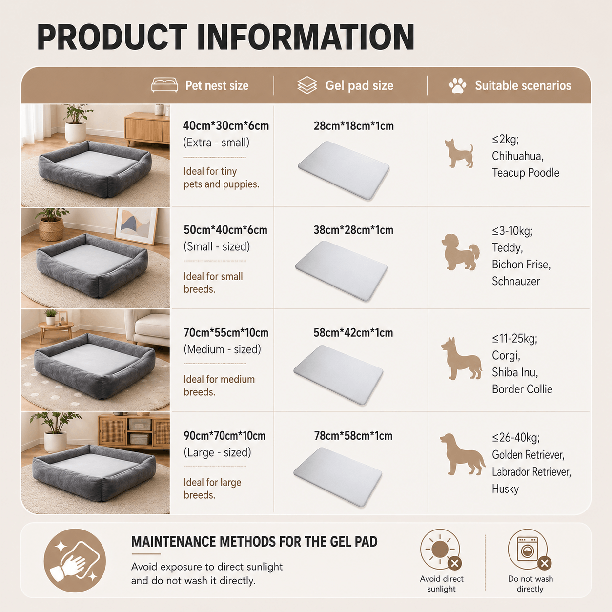 Cooling Gel Mat for Dogs with Memory Foam Bed